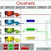 Intake HMI